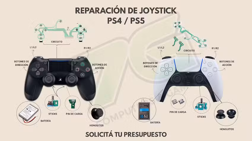 Servicio Digital (servicio t&eacute;cnico)